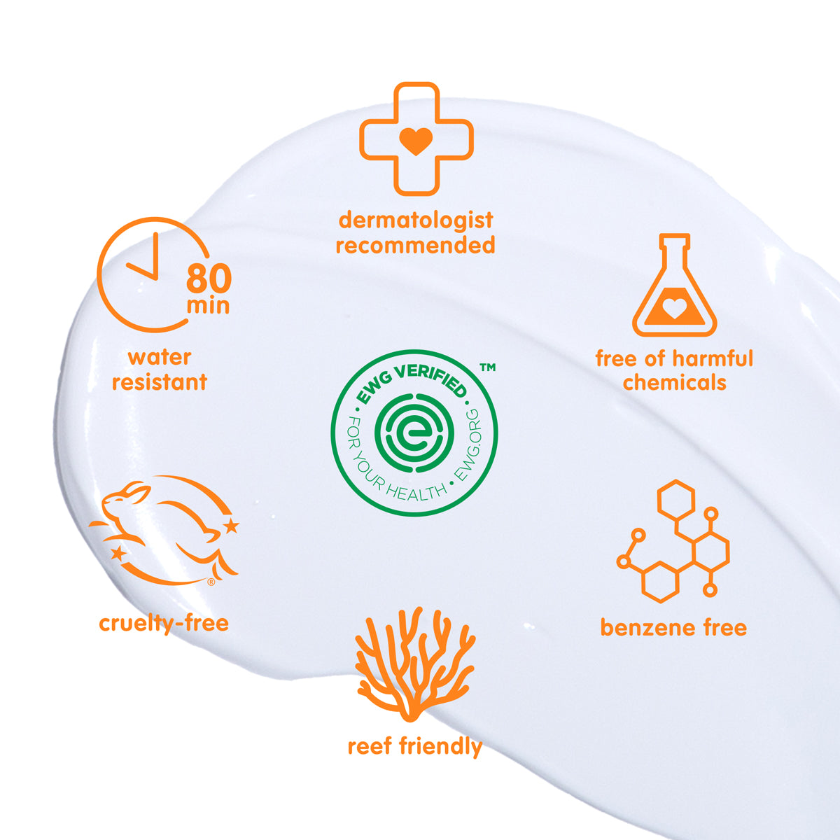 ThinkBaby Clear Zinc 30 SPF Sunscreen features, including mineral sunscreen, water resistance up to 80 minutes, dermatologist recommended, blends in quickly, and fragrance-free for sensitive skin.