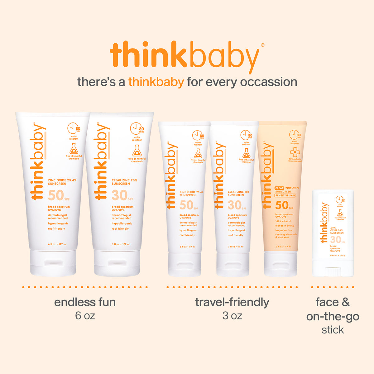 Thinkbaby SPF 50+ Baby Clear Zinc Sunscreen for Sensitive Skin, 3oz