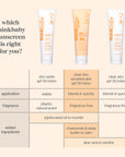 Thinkbaby SPF 50+ Baby Clear Zinc Sunscreen for Sensitive Skin, 3oz