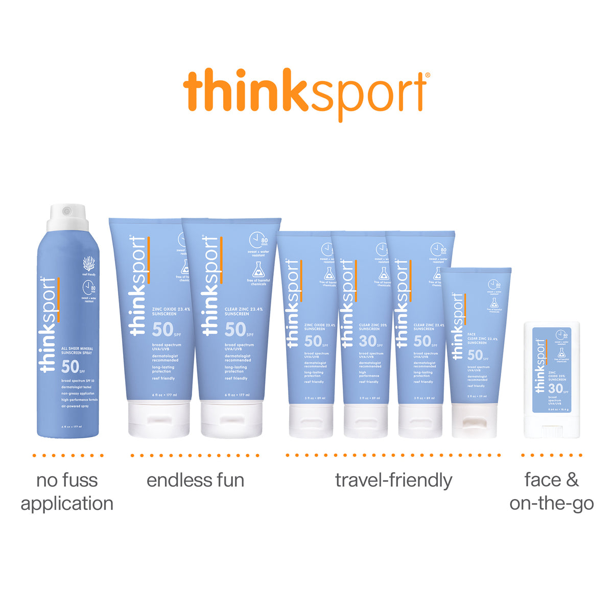 Thinksport SPF 50 Clear Zinc Sunscreen