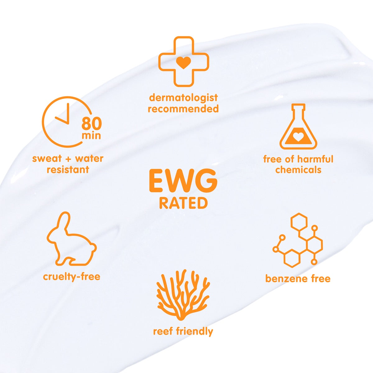 Close-up of a sunscreen texture showing icons for water resistance, cruelty-free, and reef-friendly certifications, alongside EWG rating and free from harmful chemicals claim.