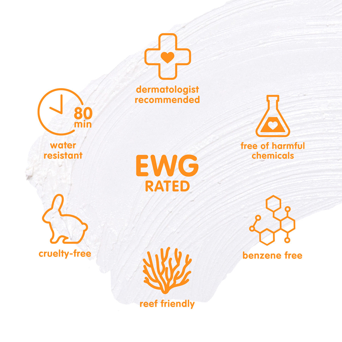 Close-up of a sunscreen texture showing icons for water resistance, cruelty-free, and reef-friendly certifications, alongside EWG rating and free from harmful chemicals claim.