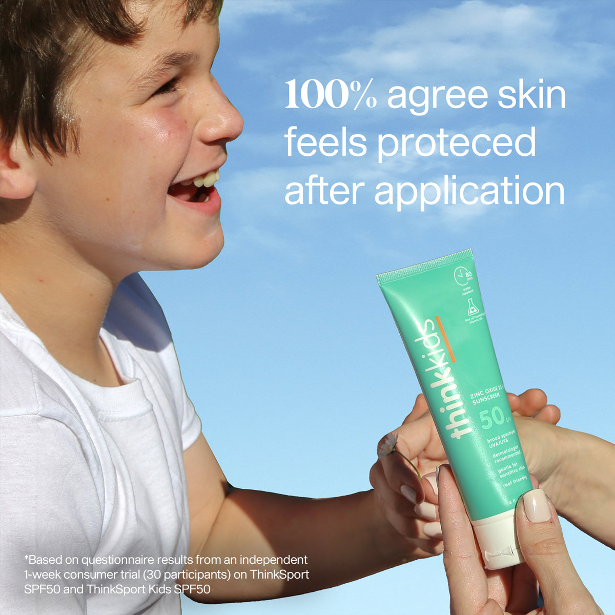 Thinksport Kids Safe Sunscreen SPF 50+ (3oz)