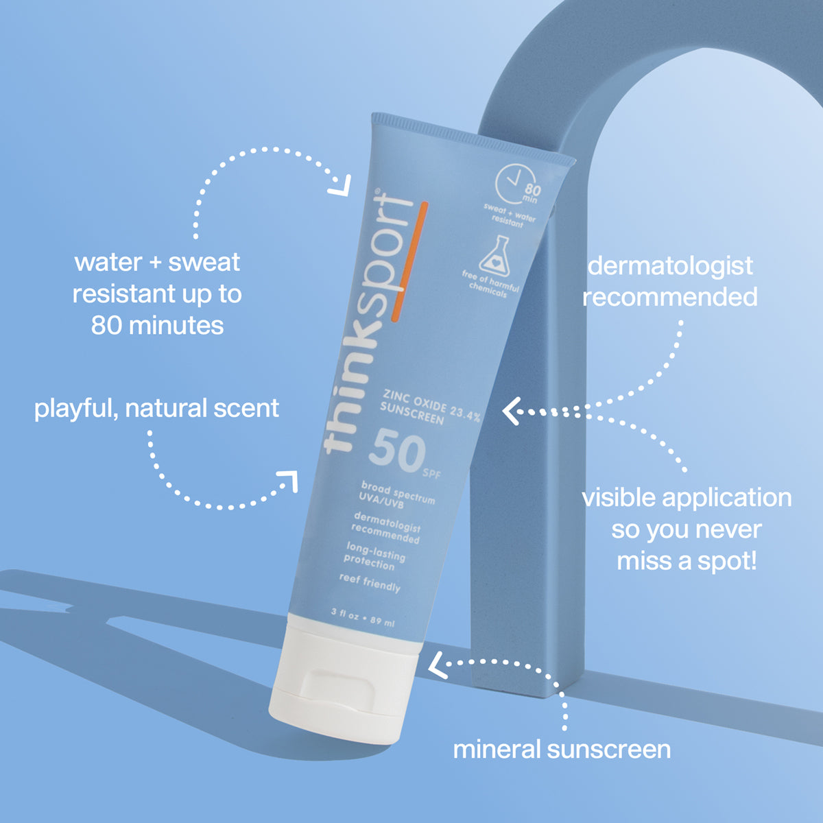 Image of ThinkSport sunscreen highlighting key features like water and sweat resistance for 80 minutes, a playful natural scent, and dermatologist recommendation.