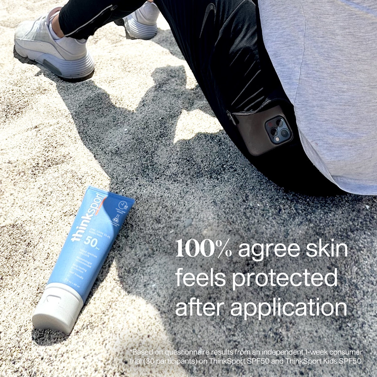 A tube of ThinkSport SPF 50 sunscreen on the ground with a person sitting in the background, with text stating &#39;100% agree skin feels protected after application.&#39;