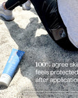 A tube of ThinkSport SPF 50 sunscreen on the ground with a person sitting in the background, with text stating '100% agree skin feels protected after application.'