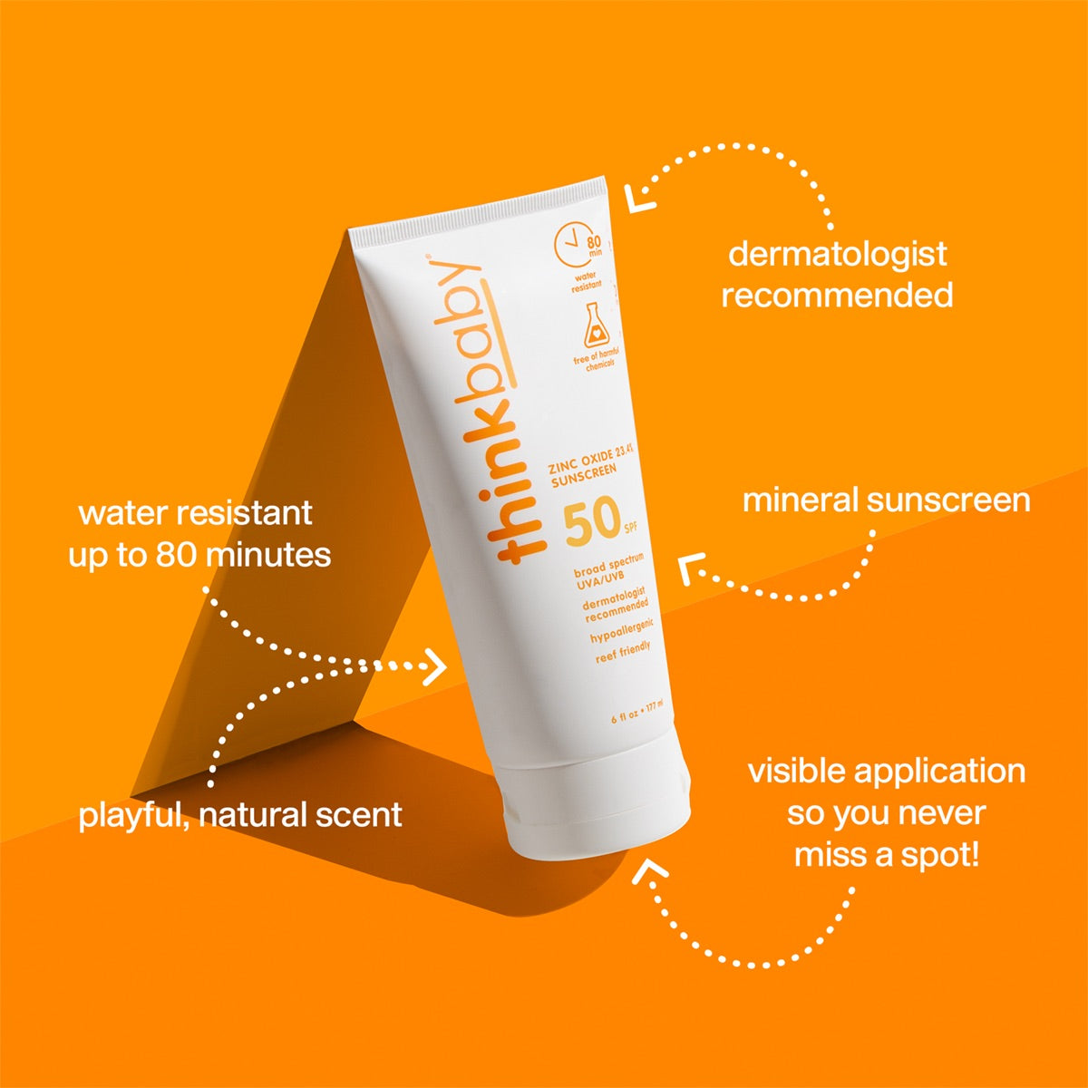 Thinkbaby sunscreen tube with SPF 50 against an orange background with highlights of key benefits: water resistance up to 80 minutes, dermatologist recommended, mineral sunscreen, playful natural scent, and visible application