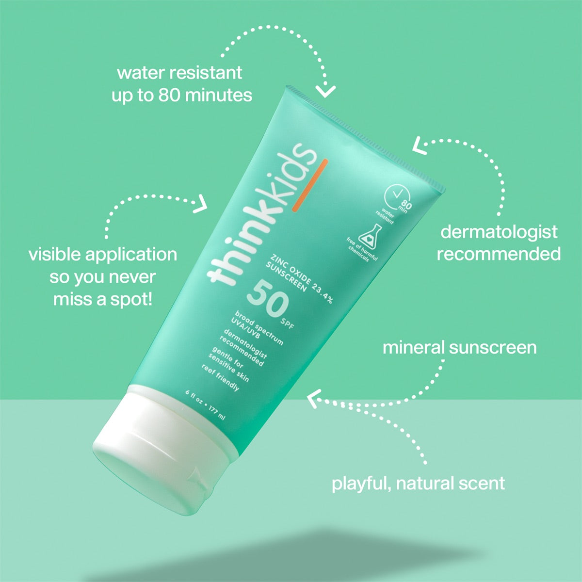 An image of Thinkkids sunscreen emphasizing water resistance, dermatologist recommended, mineral sunscreen, and a playful, natural scent against a teal background.