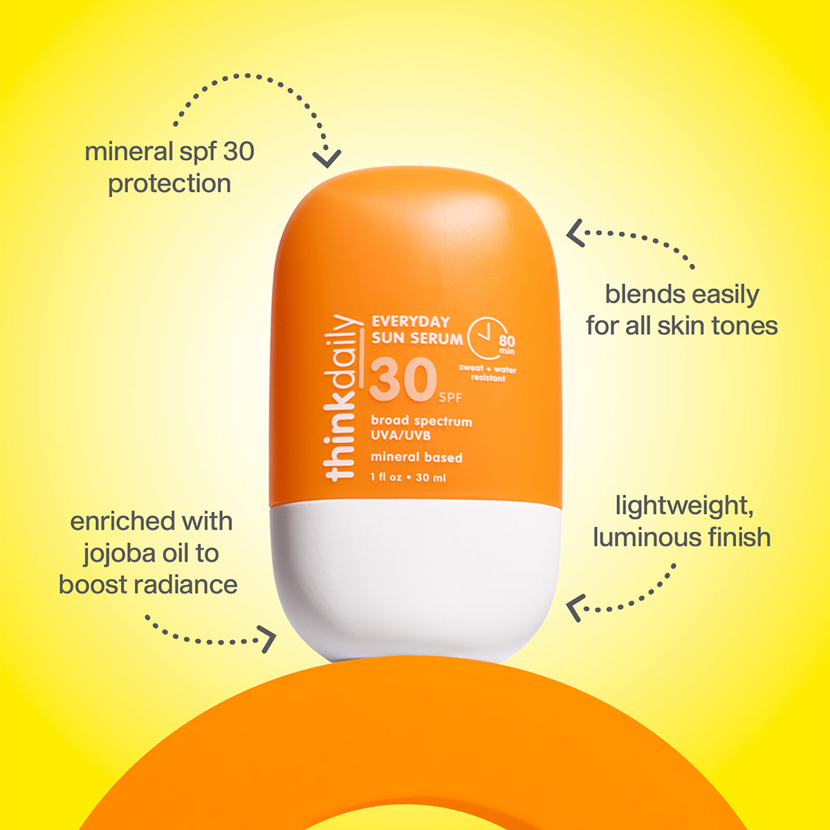 Daily Sunscreen – thinksun