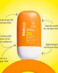 Orange sunscreen bottle with text on a yellow background