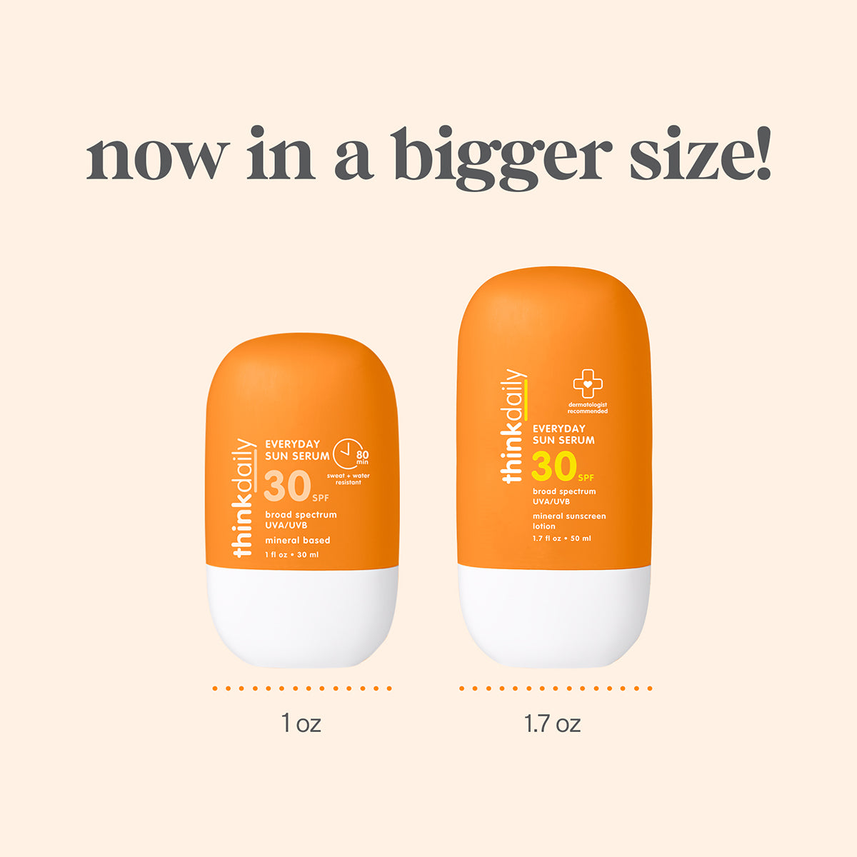 Two bottles of thinkdaily sun serum with text indicating a bigger size comparison on a beige background.