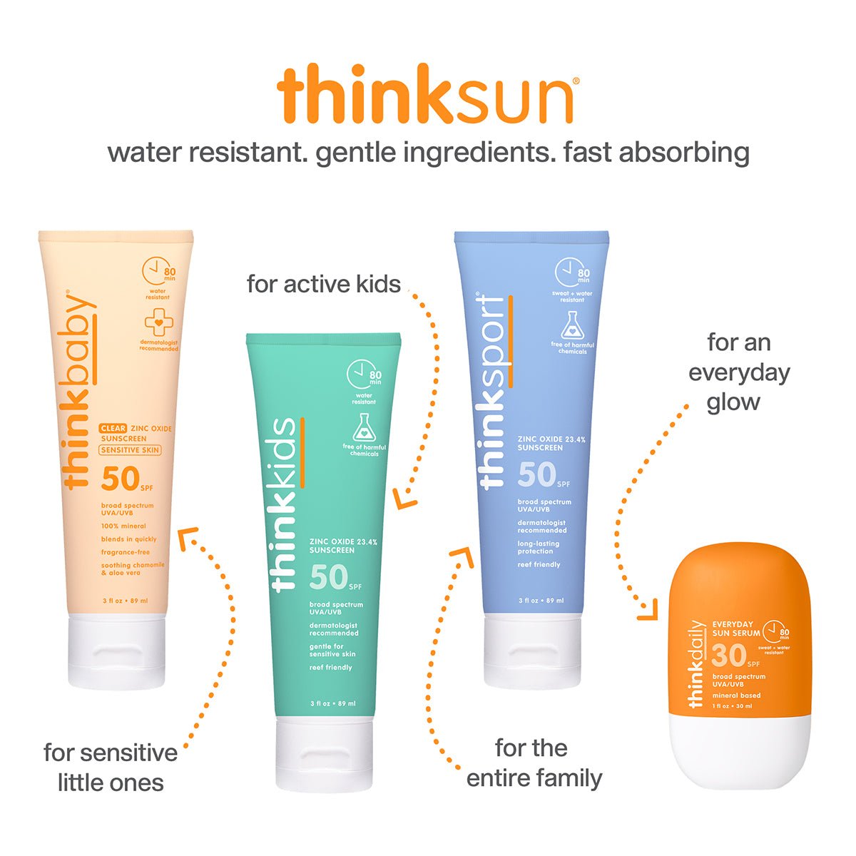 thinkdaily Everyday Sun Serum SPF 30 - 1oz