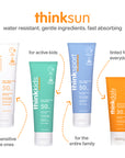 ThinkSun sunscreen lineup, including ThinkBaby, ThinkKids, ThinkSport, and ThinkDaily, showing specific uses from sensitive little ones to daily tinted face sunscreen.