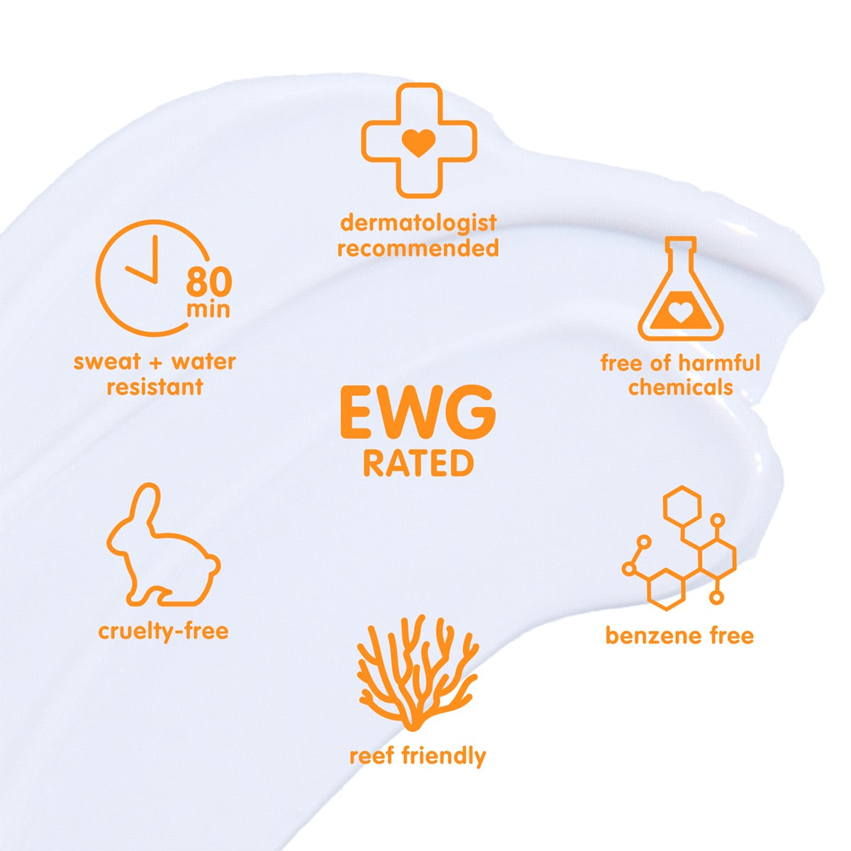 Close-up of a sunscreen texture showing icons for water resistance, cruelty-free, and reef-friendly certifications, alongside EWG rating and free from harmful chemicals claim.