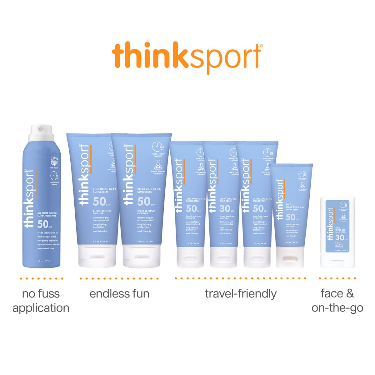 Assortment of ThinkSport sunscreen products ranging from sprays to lotions, with highlighted benefits such as &#39;no fuss application,&#39; &#39;endless fun,&#39; &#39;travel-friendly,&#39; and &#39;face &amp; on-the-go&#39;.
