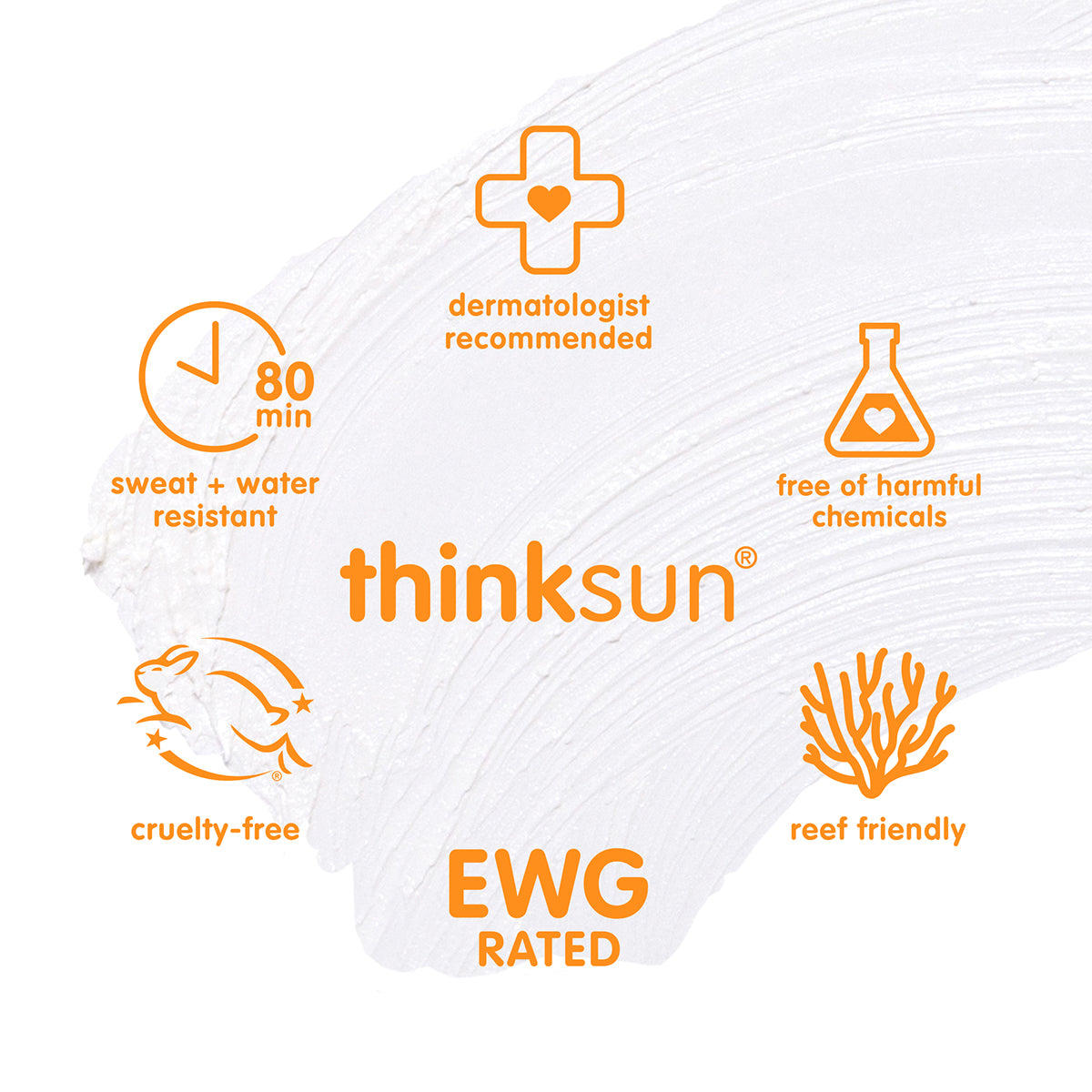 Thinksun mineral sunscreen graphic with icons for water resistance, dermatologist recommended, cruelty‑free, reef‑friendly, and EWG‑rated formula.