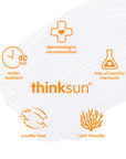 thinksun product packaging with icons and text on a white background